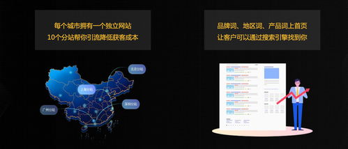 汽車(chē)公司要如何做到網(wǎng)站建設(shè) 微信開(kāi)發(fā) 小程序定制一站式解決