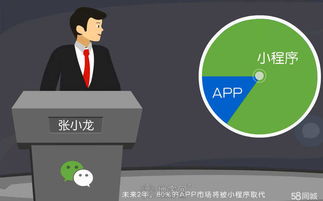 江西微信小程序開(kāi)發(fā)公司
